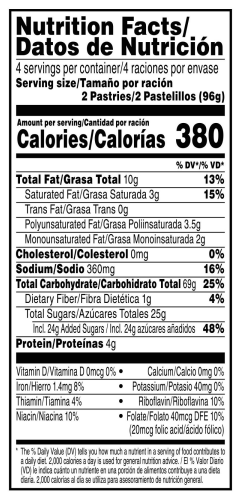Typical nutrition facts panel
