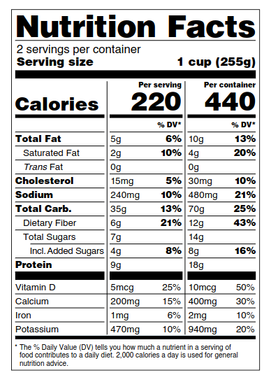 FDA serving size two ways
